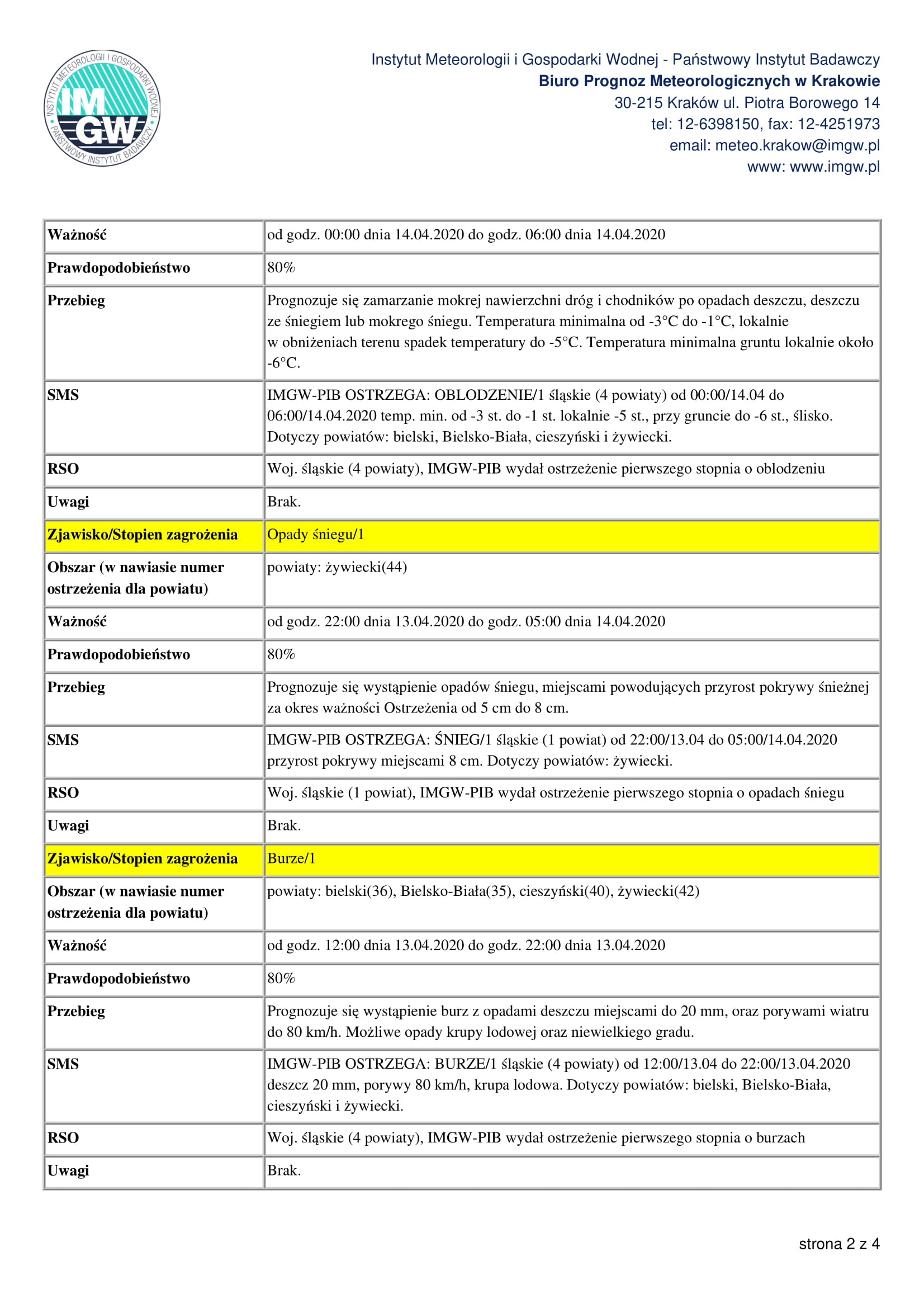 Ostrzeżenie meteorologiczne strona 2 z 4