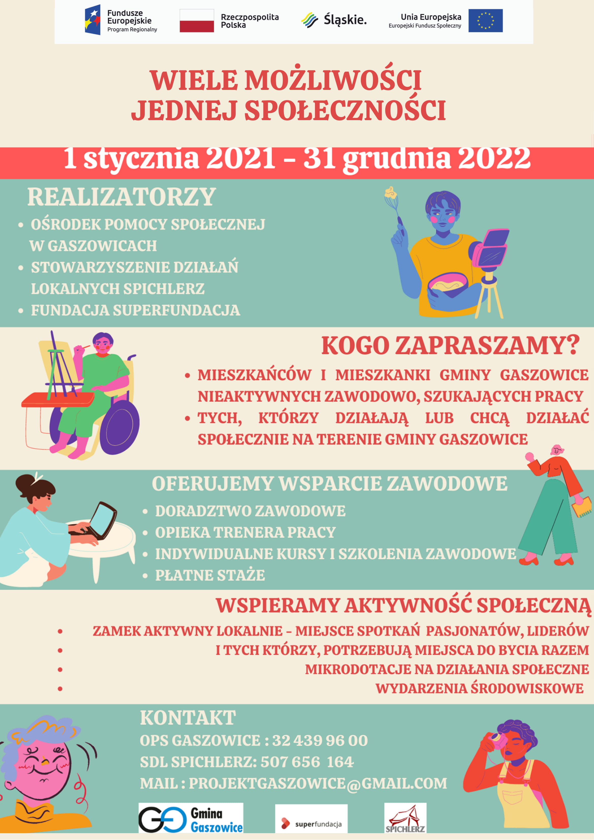 Na górze obrazu znadują się loga: Fundusze Europejskie, Rzeczpospolita Polska, Śląskie oraz Unii Europejskiej. Grafika przedstawia tytuł projektu