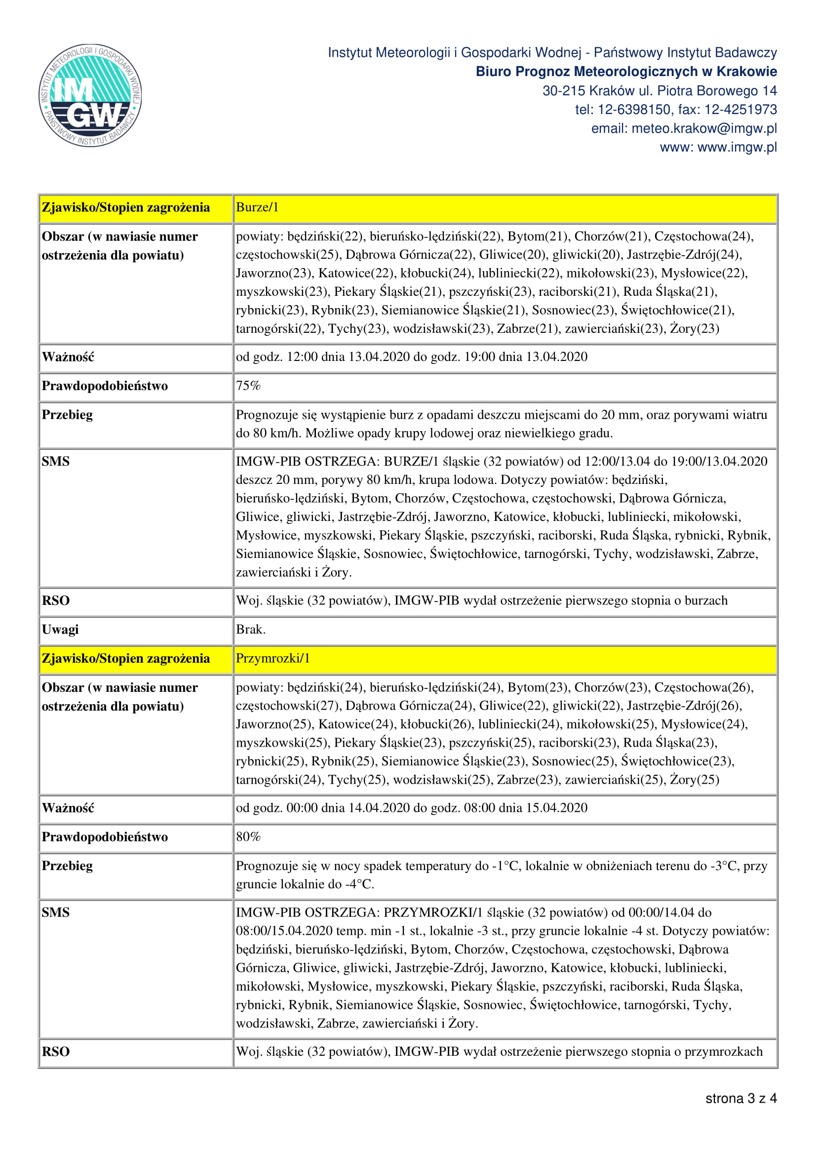 Ostrzeżenie meteorologiczne strona 3 z 4