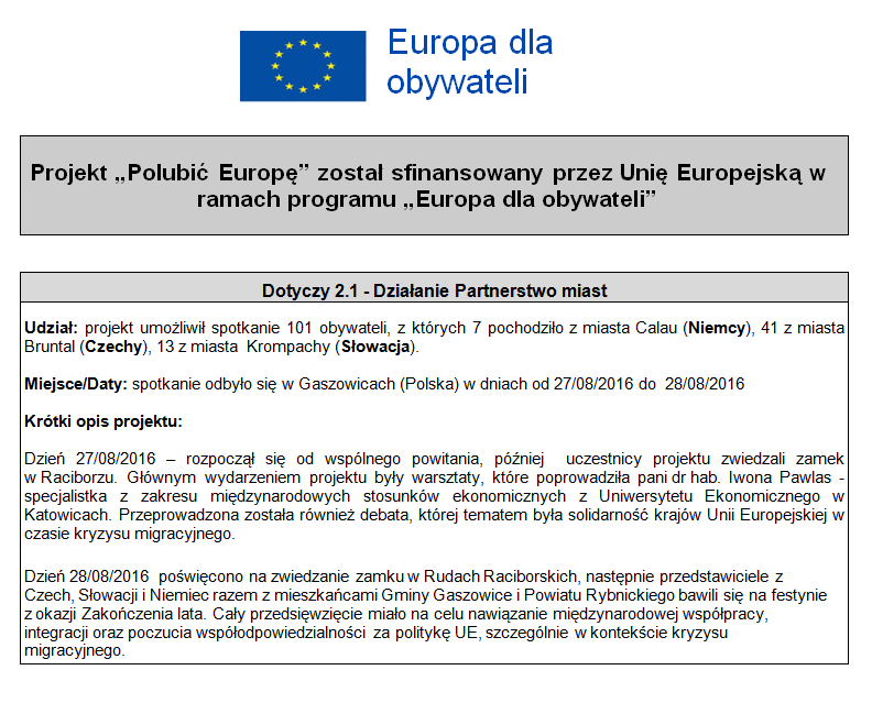 Polubić Europę! - podsumowanie projektu