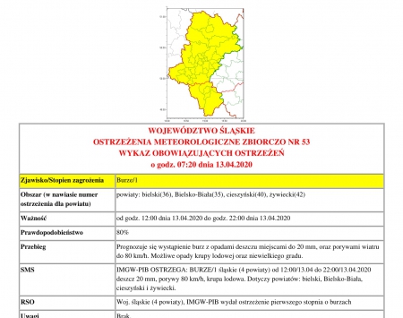 OSTRZEŻENIA METEOROLOGICZNE ZBIORCZO NR 53