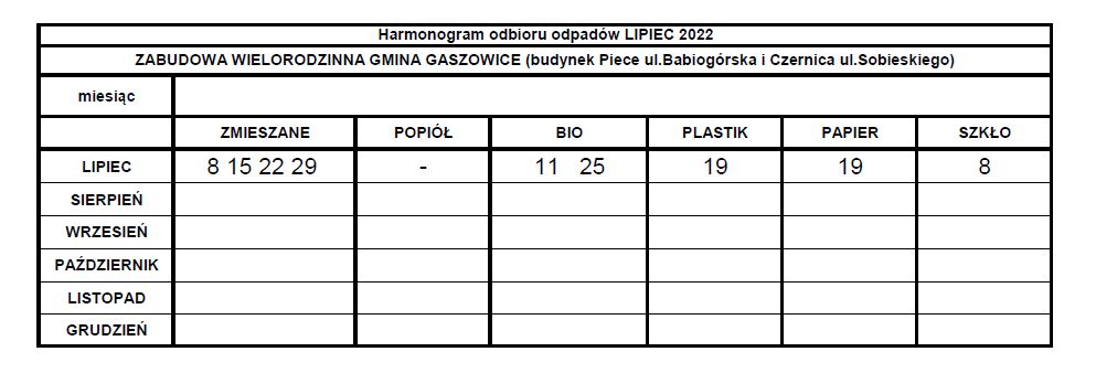 Harmonogramy odbioru odpadów w miesiącu lipcu 2022r.