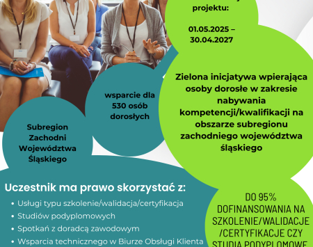 Zielona inicjatywa wspierająca osoby dorosłe w zakresie nabywania kompetencji/kwalifikacji na obszarze subregionu ZACHODNIEGO województwa śląskiego.