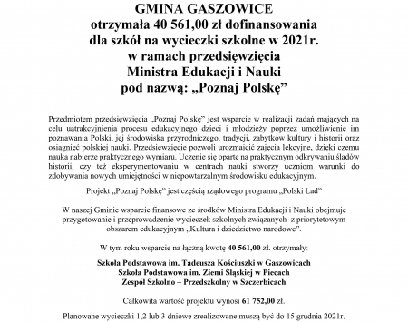 DOFINANSOWANO ZE ŚRODKÓW BUDŻETU PAŃSTWA