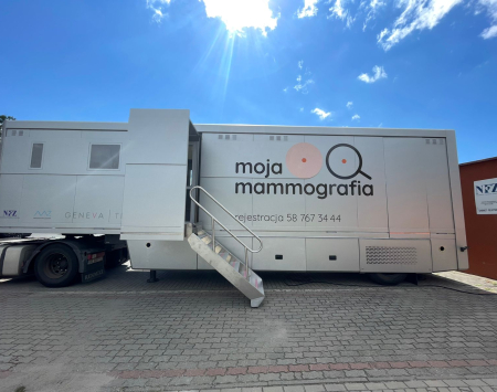 Badania Mammograficzne