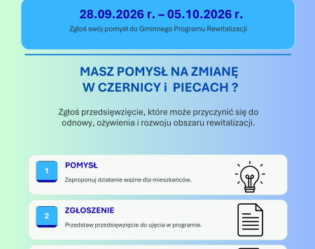 NABÓR PRZEDSIĘWZIĘĆ REWITALIZACYJNYCH