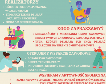 Wiele możliwości jednej społeczności