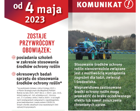 Ważne informacje dla rolników stosujących środki ochrony roślin.