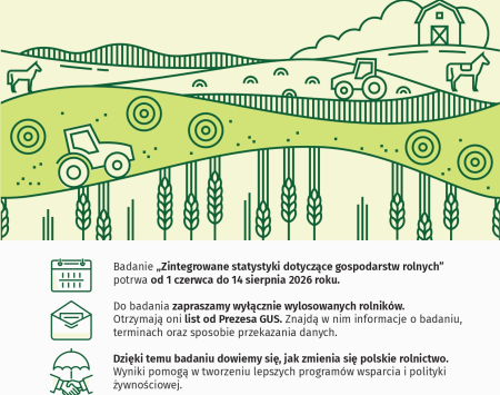 Badanie „Zintegrowane statystyki dotyczące gospodarstw rolnych”