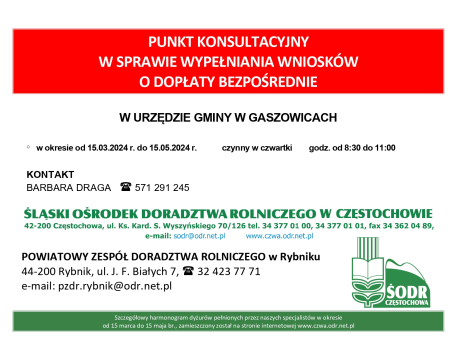 Punkt Konsultacyjny w sprawie wypełniania wniosków o dopłaty bezpośrednie
