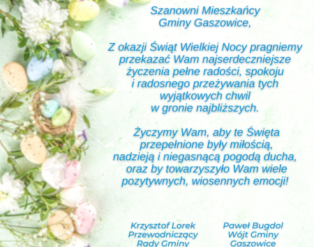 Życzenia Wielkanocne